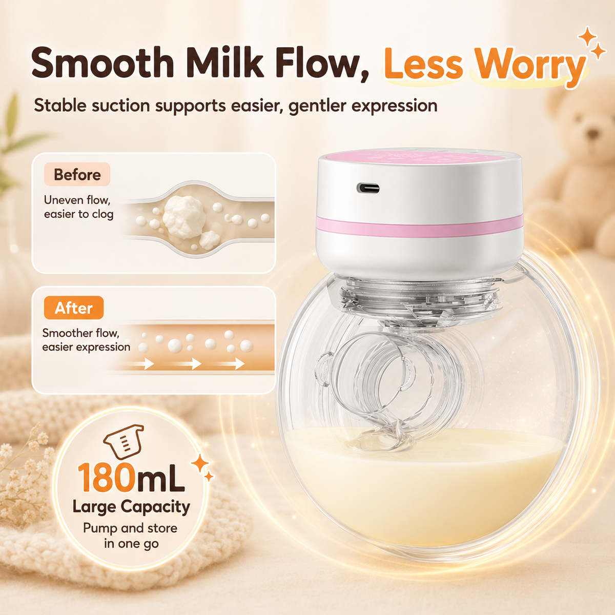 Kiumo Breast Pump Portable Wireless Wearable