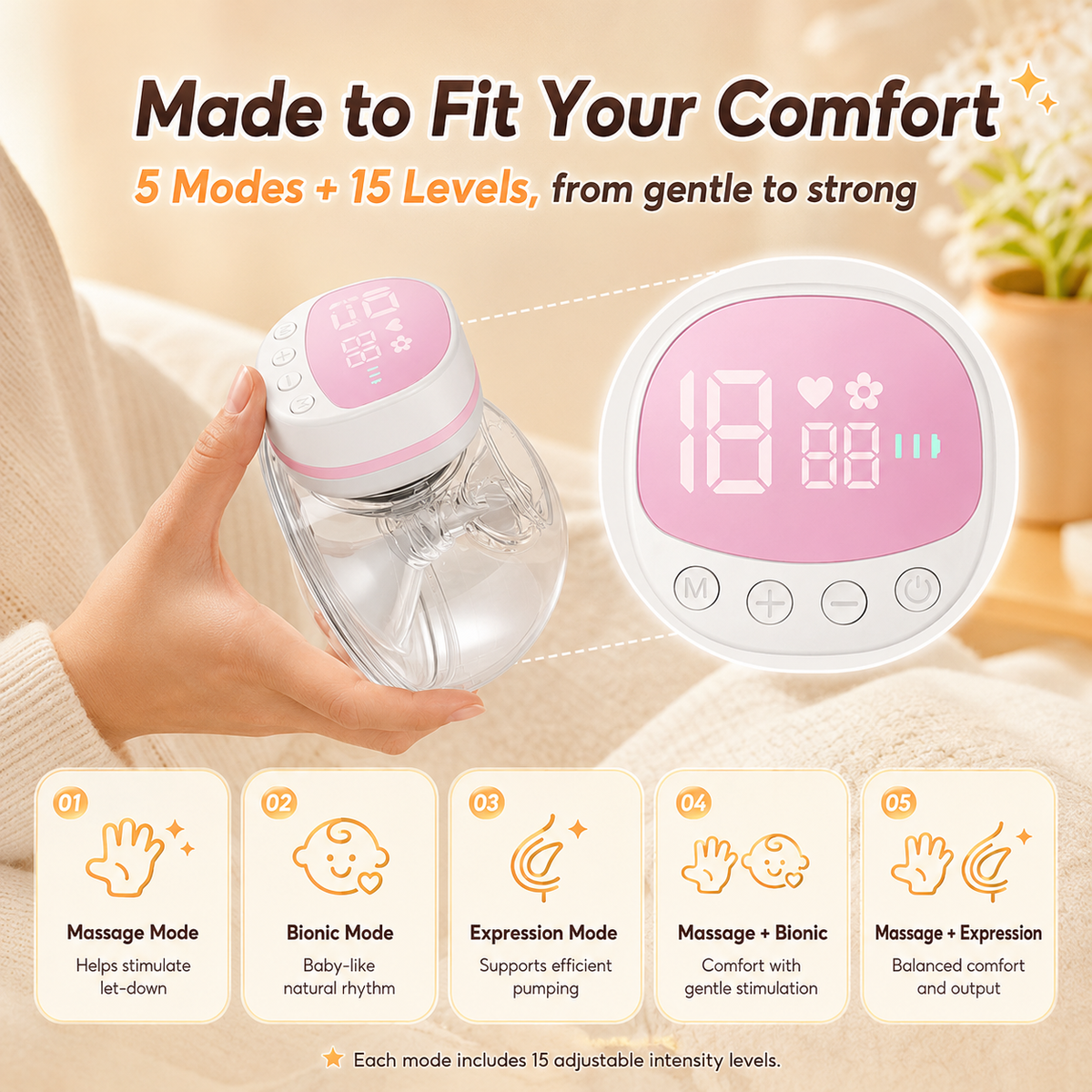 Kiumo Breast Pump Portable Wireless Wearable