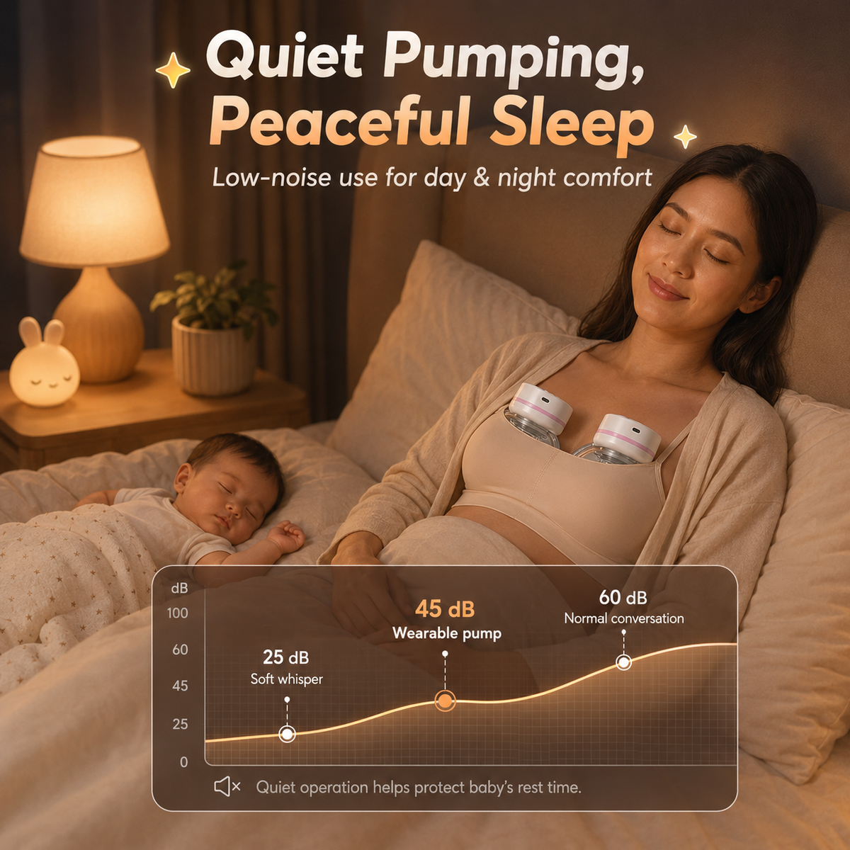 Kiumo Breast Pump Portable Wireless Wearable