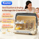 KIUMO UV Baby Bottle Cabinet Kills 99.9% Germs