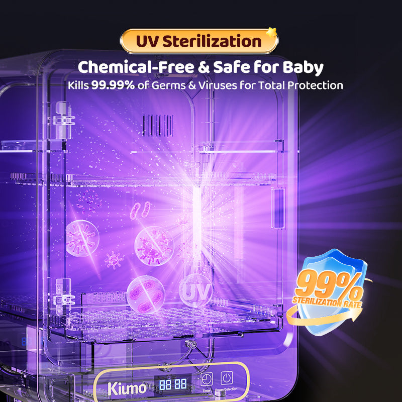 KIUMO 6-in-1 Pasteurize Electric Steam Sterilizer