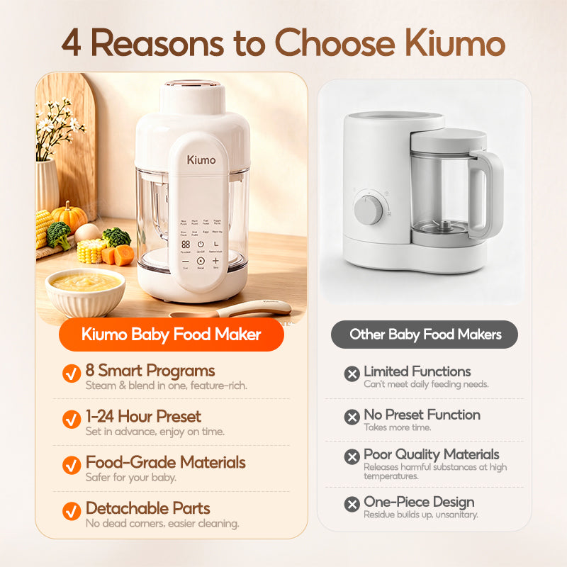 KIUMO 8-in-1 Baby  Steam Blend Food Maker