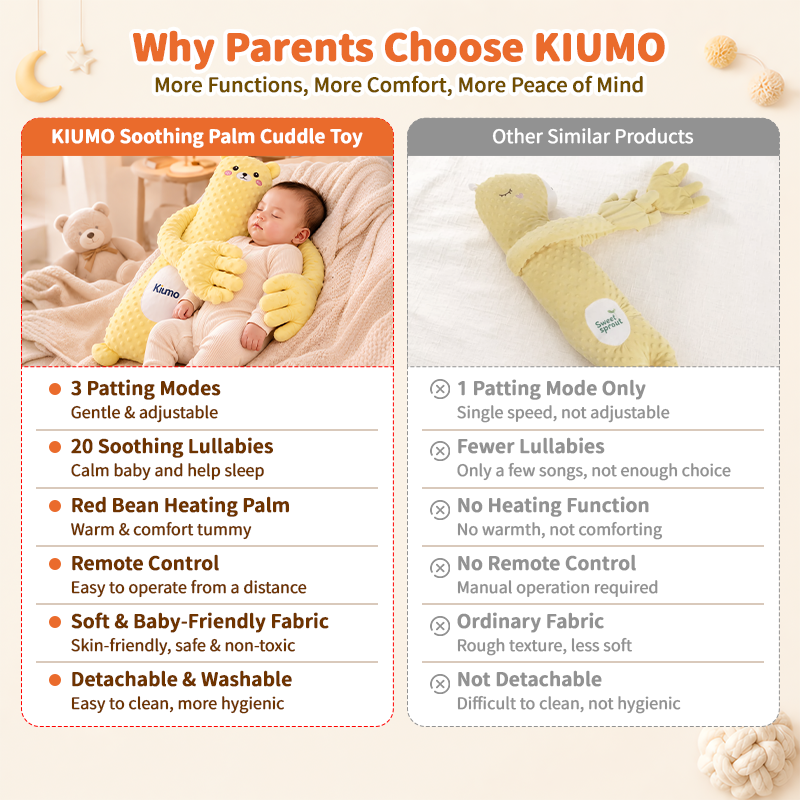KIUMO Baby Comfort Companion Pillow